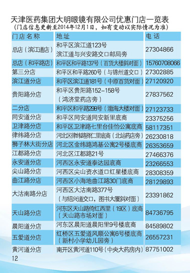 天津市2018年死亡人口认领_天津市人口分布图