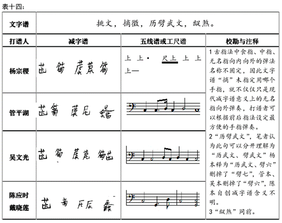 埙曲谱子大全_埙曲谱大全(3)